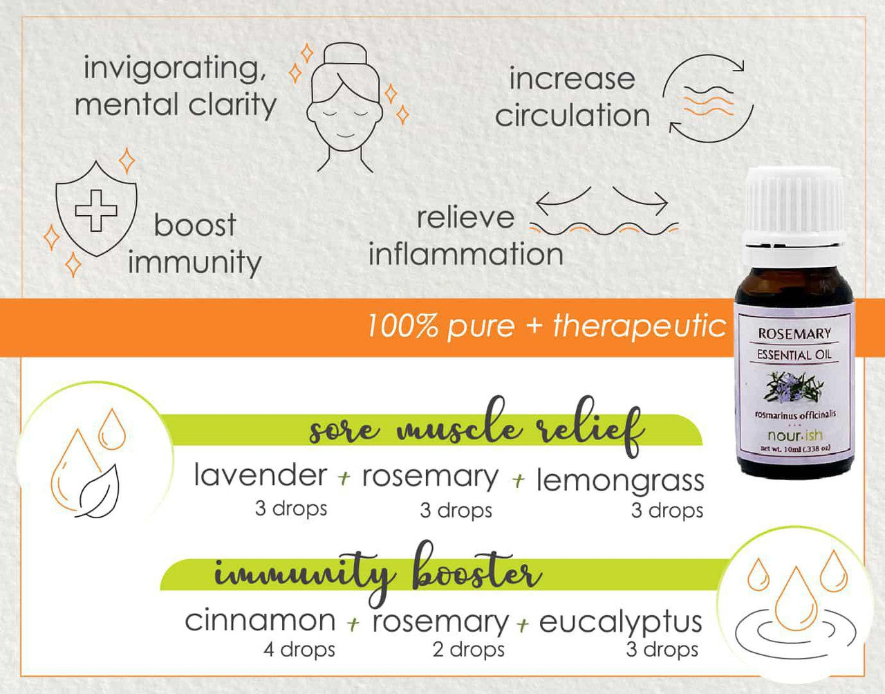 Rosemary Essential Oil