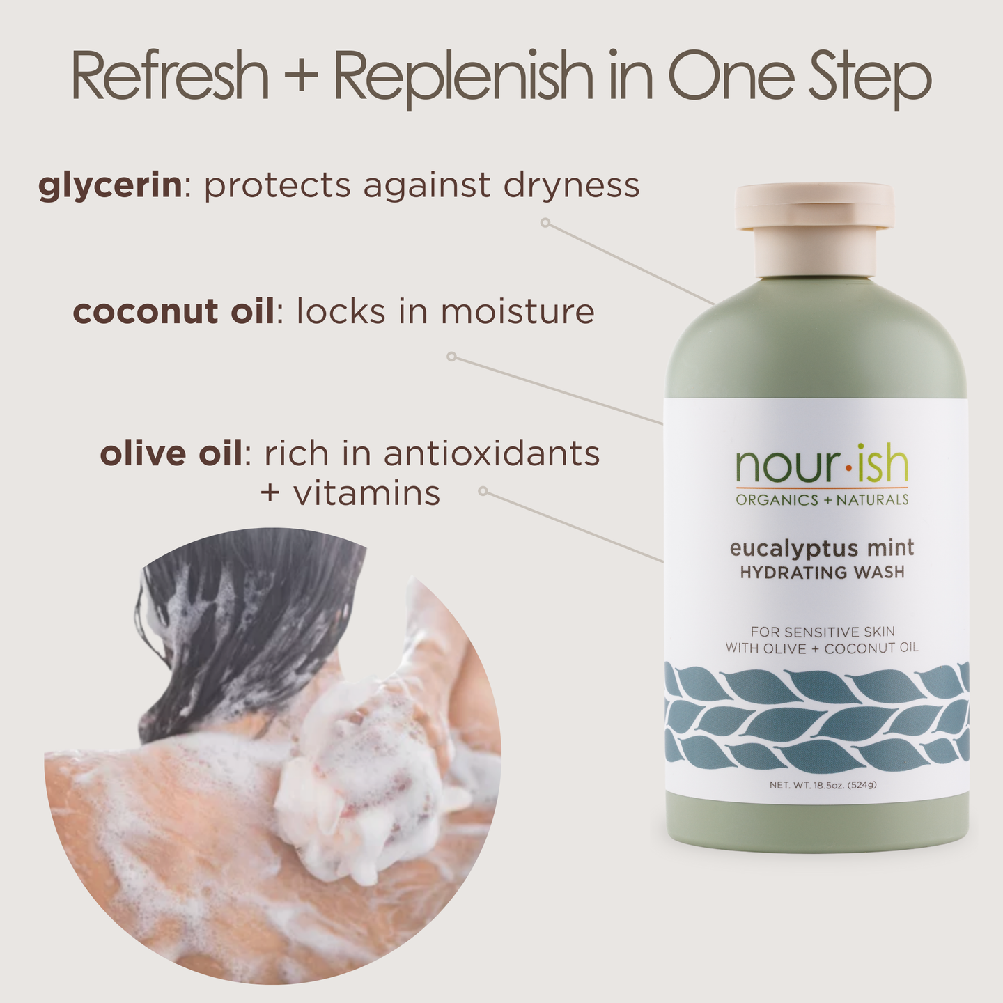 Eucalyptus Mint Hydrating Wash