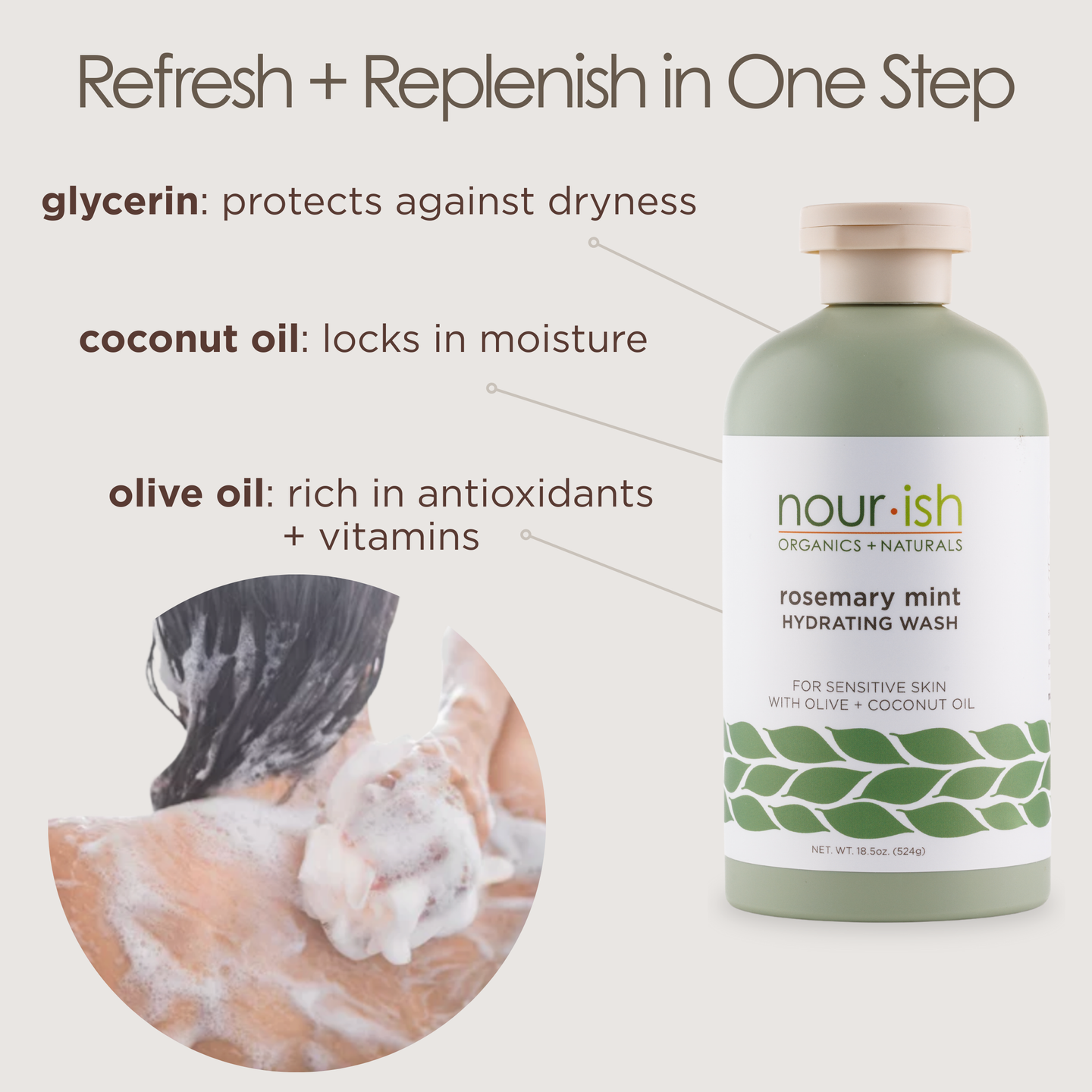 Rosemary Mint Hydrating Wash