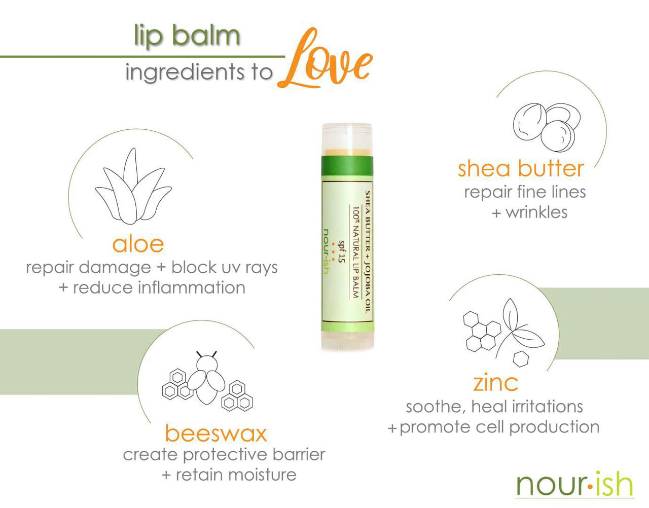 Nourish Lip Balm- ☀️ Currently Not Available for Shipping Due to Extreme Heat
